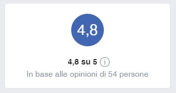 Recensioni Facebook Cabutti Motor